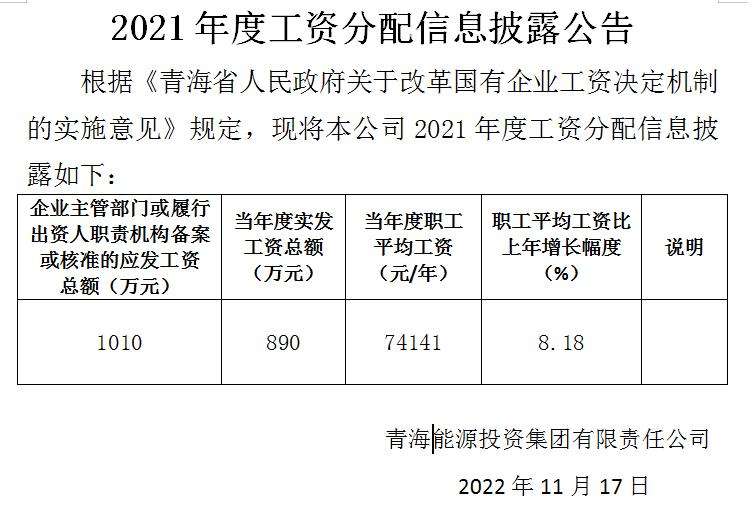 2021年度工资分配信息披露公告.jpg