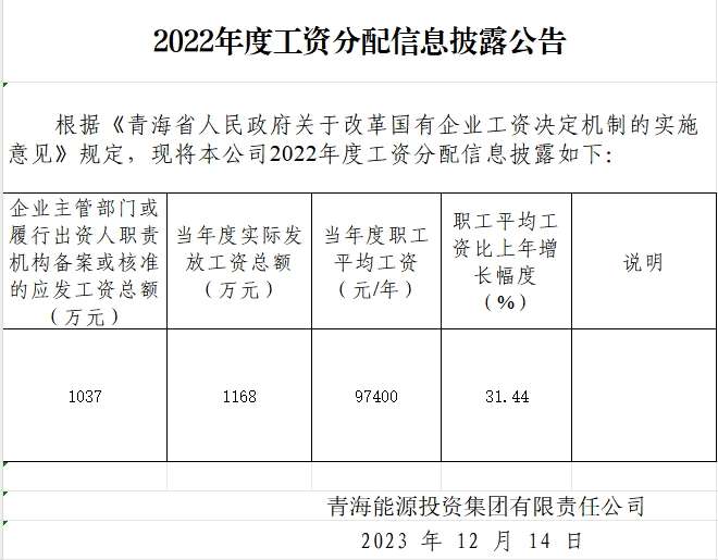 2022年度工资分配及职工工资披露.png